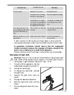 Preview for 15 page of AEG Santo 2632-4 KG Operating Instructions Manual