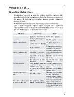 Preview for 19 page of AEG SANTO 70312-1 KG Operating Instructions Manual