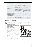 Preview for 17 page of AEG SANTO 71340 KA User Manual