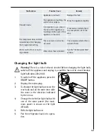 Preview for 59 page of AEG SANTO 80318-68 KG Operating Instructions Manual