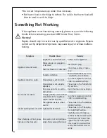 Preview for 14 page of AEG SANTO C 7 18 41-4I Operating And Installation Instructions