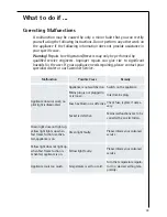 Preview for 43 page of AEG SANTO C 9 18 41-5 i Operating And Installation Instruction