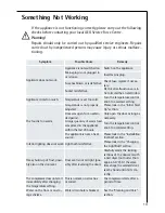 Preview for 13 page of AEG SANTO K 18 User Manual