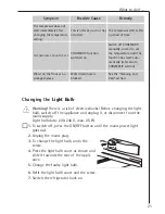 Preview for 21 page of AEG SANTO K 91200-4i Operating Instructions Manual