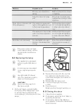 Preview for 29 page of AEG SCB51421LS User Manual