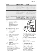 Preview for 61 page of AEG SCB51421LS User Manual