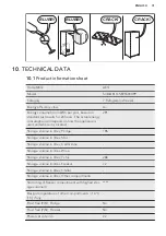 Preview for 31 page of AEG SCB61811LS User Manual