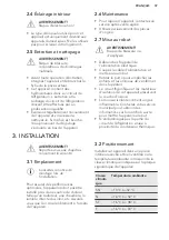 Preview for 37 page of AEG SCB61811LS User Manual