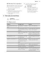 Preview for 15 page of AEG SCE81826ZC User Manual