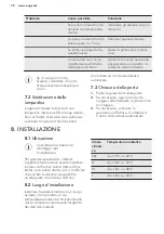 Preview for 38 page of AEG SCE81826ZC User Manual