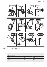 Preview for 61 page of AEG SCE81826ZC User Manual