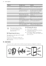 Preview for 16 page of AEG SCE8182XTS User Manual