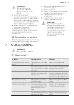 Preview for 13 page of AEG SCE81831FS User Manual