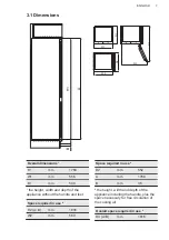 Preview for 7 page of AEG SCE818E5TC User Manual