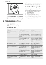 Preview for 18 page of AEG SCE818E6TC User Manual