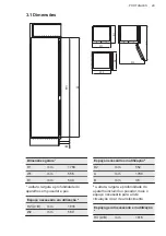 Preview for 29 page of AEG SCE818E6TF User Manual