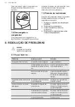 Preview for 40 page of AEG SCE818E6TF User Manual