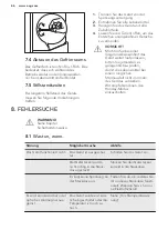 Preview for 66 page of AEG SCE81911TS User Manual