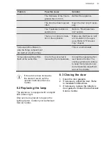 Preview for 19 page of AEG SCK618F3FS User Manual