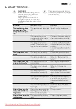 Preview for 27 page of AEG SCS51800S0 User Manual