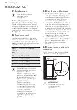 Preview for 46 page of AEG SDB41411AS User Manual