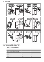 Preview for 64 page of AEG SDB41411AS User Manual