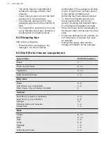 Preview for 12 page of AEG SDB414F1AS User Manual