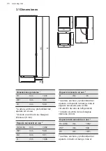 Preview for 26 page of AEG SDB414F1AS User Manual