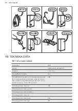 Preview for 60 page of AEG SDB51421AS User Manual