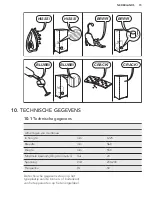 Preview for 15 page of AEG SDS51200S0 User Manual