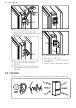 Preview for 34 page of AEG SDS51200S1 User Manual