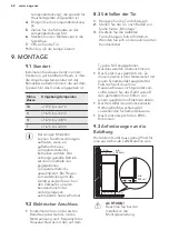 Preview for 68 page of AEG SDS51200S1 User Manual