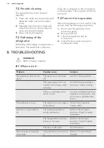 Preview for 16 page of AEG SKK818E9ZC User Manual