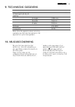 Preview for 17 page of AEG SKS51001S0 User Manual