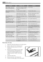 Preview for 32 page of AEG SKS68240F0 User Manual