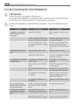 Preview for 52 page of AEG SKS68240F0 User Manual