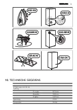 Preview for 13 page of AEG SKS68808F1 User Manual