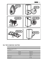 Preview for 51 page of AEG SKS68808F1 User Manual