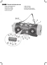 Preview for 3 page of AEG SRP 4332 CD/MP3 Instruction Manual