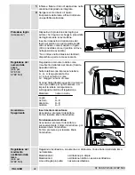 Preview for 23 page of AEG ST 500 Instructions For Use Manual