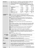 Preview for 26 page of AEG ST 500 Instructions For Use Manual