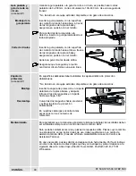 Preview for 31 page of AEG ST 500 Instructions For Use Manual