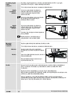 Preview for 61 page of AEG ST 500 Instructions For Use Manual