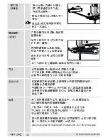 Preview for 81 page of AEG ST 500 Instructions For Use Manual