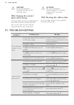 Preview for 18 page of AEG T7DBE38W User Manual