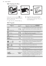 Preview for 26 page of AEG T8DBG48S User Manual