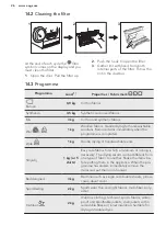 Preview for 26 page of AEG T8DE86ES User Manual