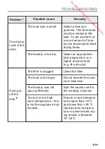 Preview for 47 page of AEG T9DEC88CS User Manual