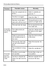 Preview for 38 page of AEG T9DEN866E User Manual