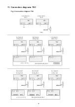 Preview for 32 page of AEG Thyro-A C01 Series Operating Instructions Manual